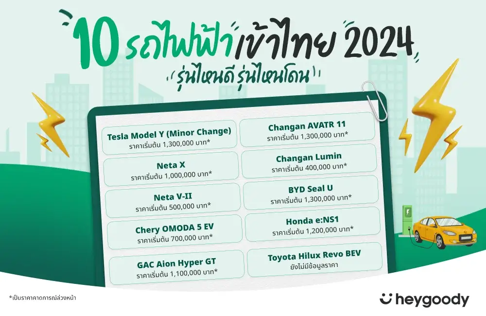 10 รถไฟฟ้าเข้าไทย 2024