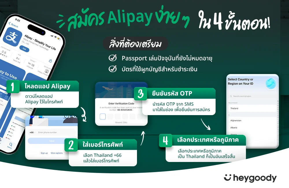 ขั้นตอนการสมัคร Alipay