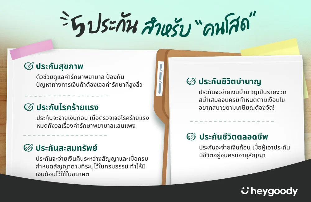 แนะนำ 5 ประกันคนโสด