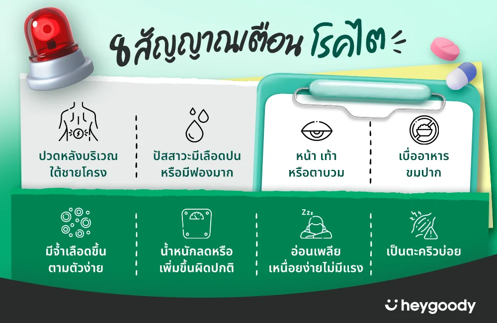 8 สัญญาณเตือนอาการโรคไตเริ่มแรก