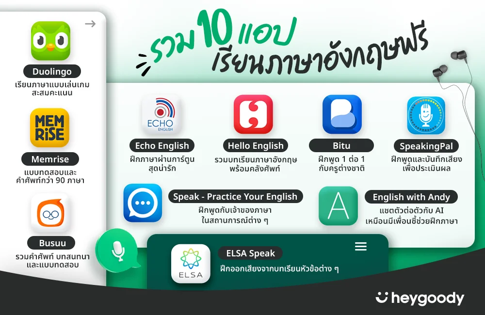 รวม 10 แอปเรียนภาษาอังกฤษฟรี