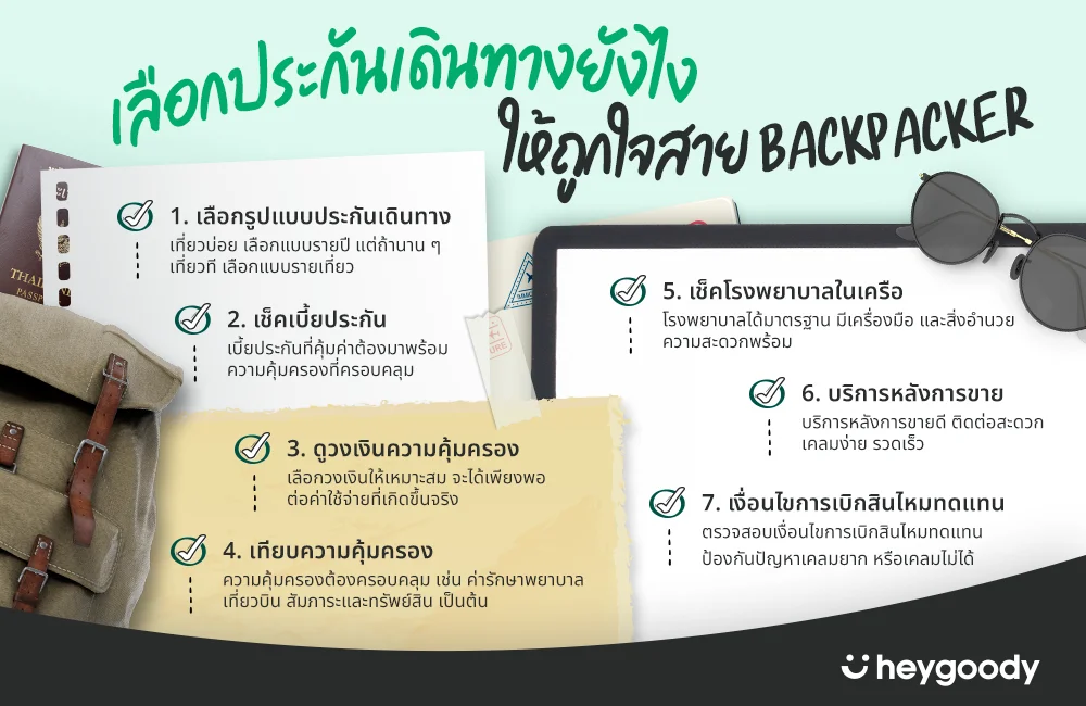 เทียบประกันเดินทางอย่างไรให้คุ้มสำหรับ Backpacker