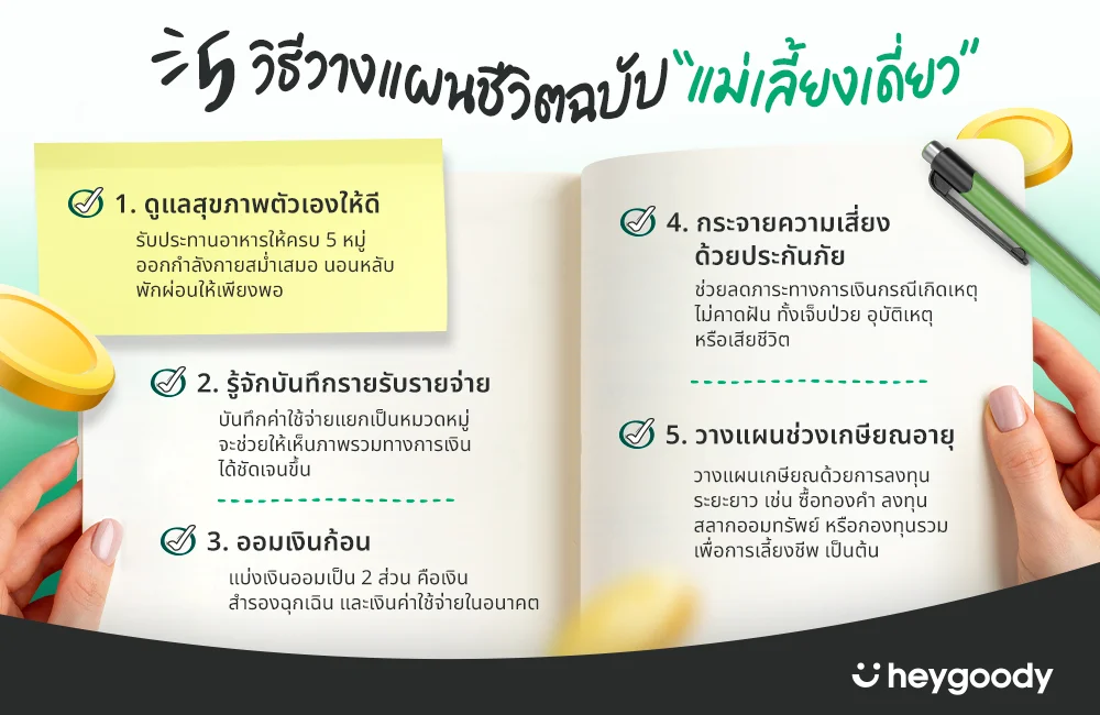 5 วิธีวางแผนชีวิตฉบับแม่เลี้ยงเดี่ยว