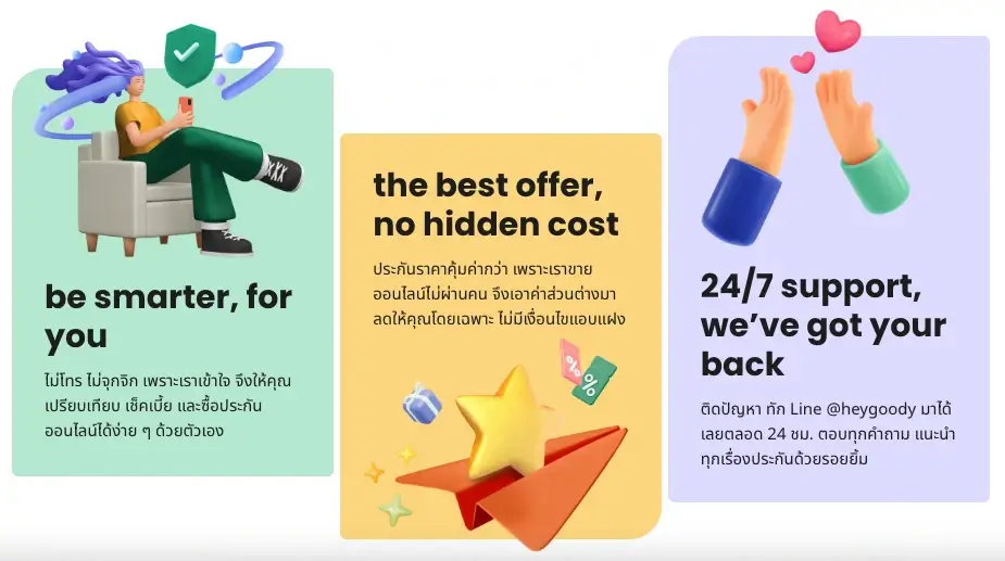 Brand Values ของ heygoody