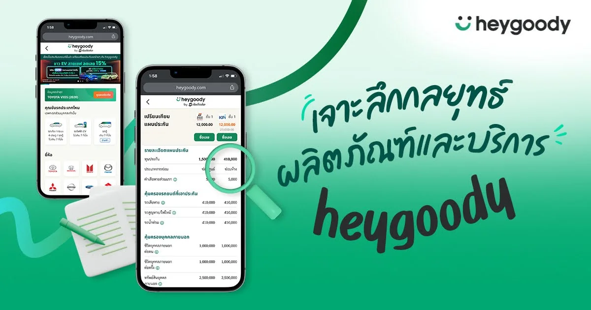 เบื้องหลังกลยุทธ์พัฒนาผลิตภัณฑ์และบริการ heygoody