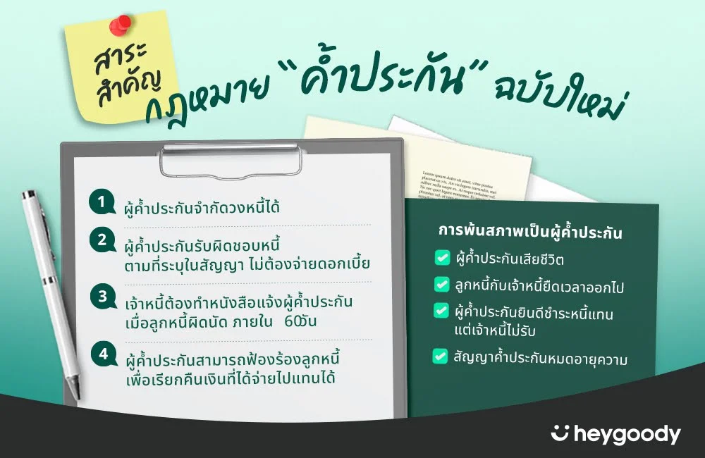 ข้อกำหนดของผู้ค้ำประกันรถยนต์กฎหมายใหม่