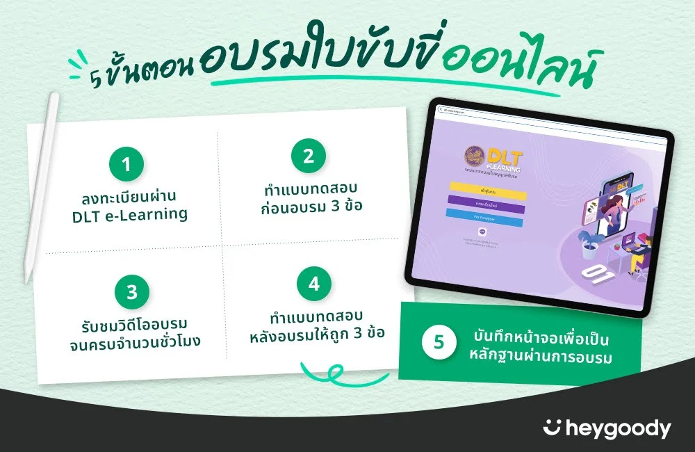 ขั้นตอนการเข้ารับการอบรมใบขับขี่ออนไลน์