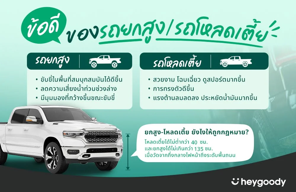 ข้อดีของการทำรถยกสูง รถโหลดเตี้ย