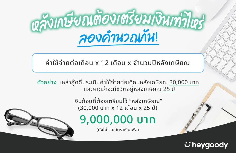 วิธีการวางแผนการออมเพื่อเกษียณอายุ