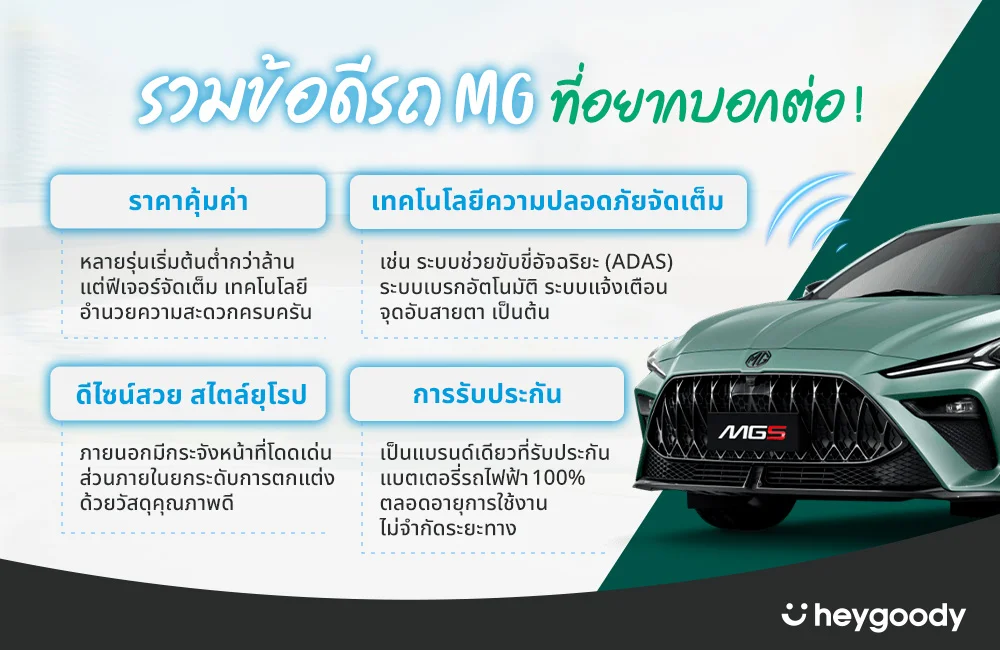 ข้อควรพิจารณาก่อนตัดสินใจซื้อรถไฟฟ้า MG