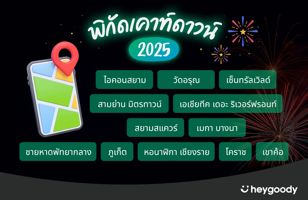 12 พิกัดเคาท์ดาวน์ 2025