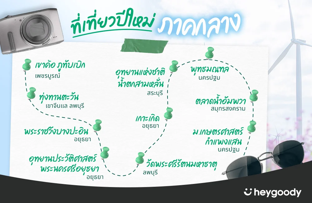 ที่เที่ยวปีใหม่ ภาคกลาง