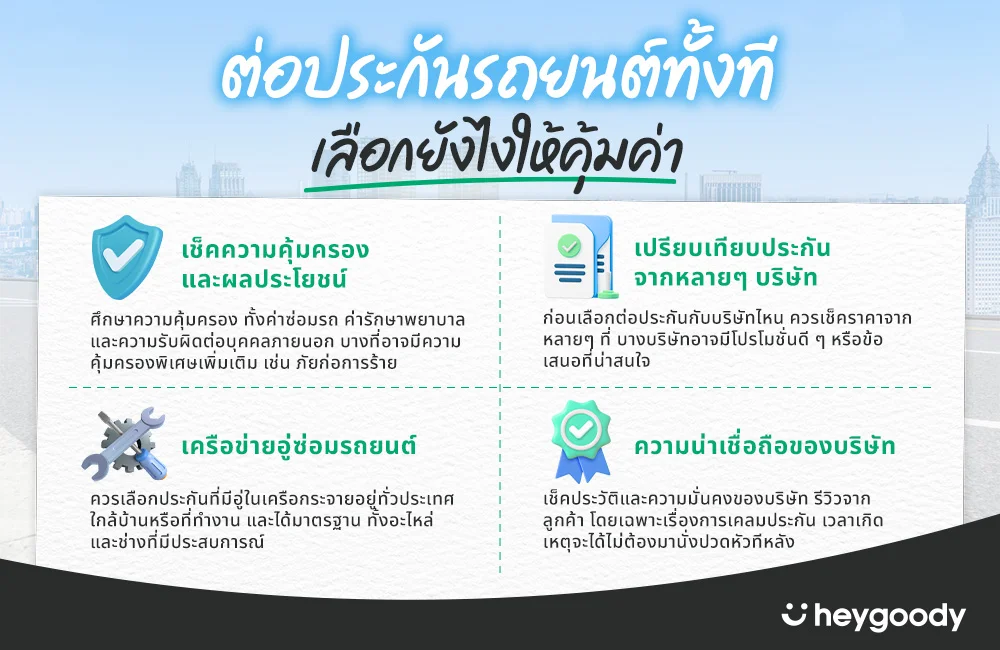 ต่อประกันรถยนต์ชั้น 1 เลือกยังไงให้คุ้มค่า