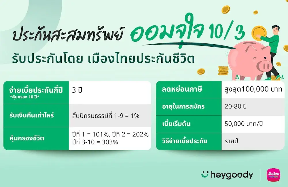 ประกันสะสมทรัพย์ ออมจุใจ 10/3